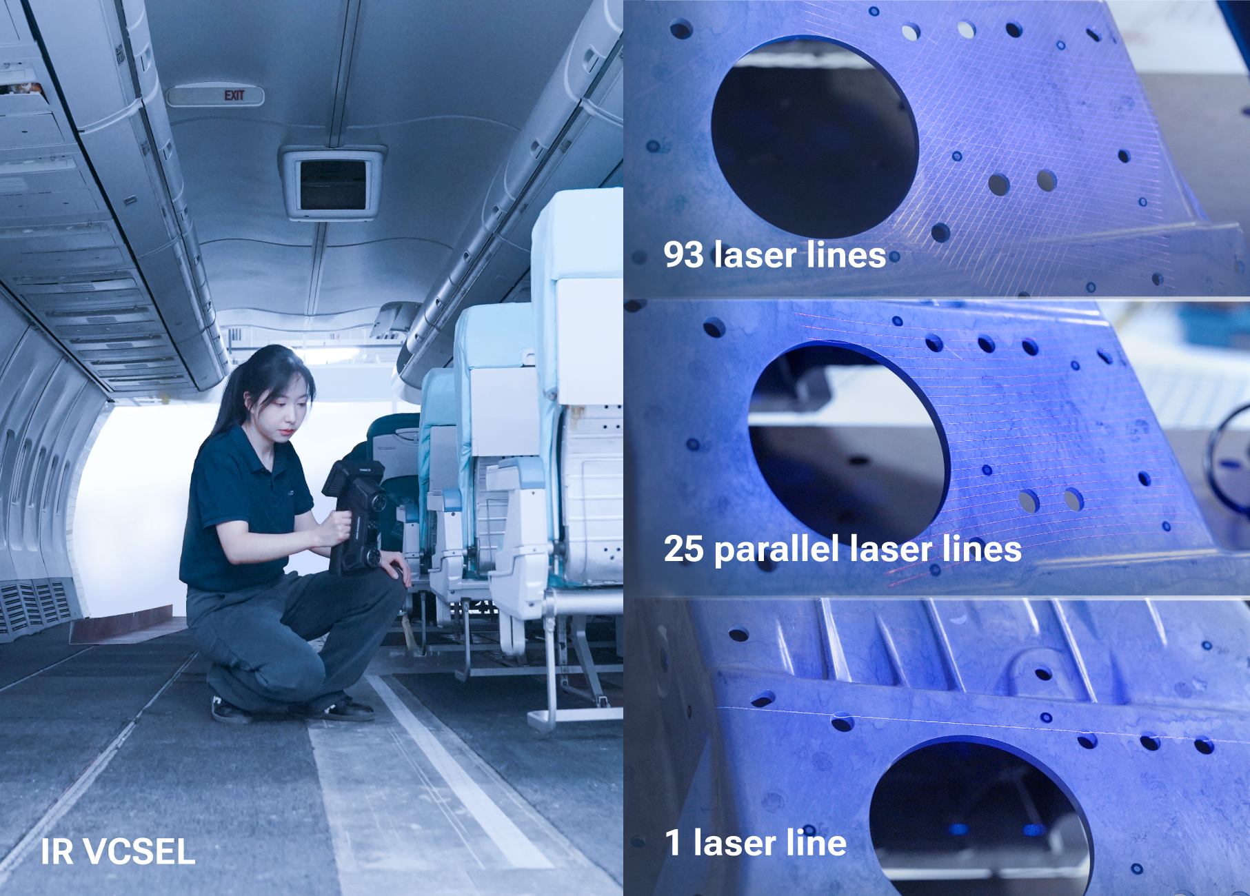 Modes de balayage multiples pour une utilisation industrielle